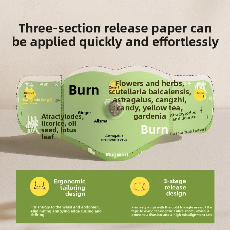 WarmFit Herbal Belly Slim Patch
