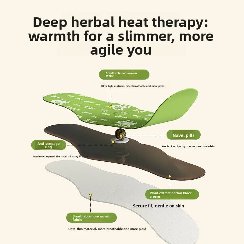 WarmFit Herbal Belly Slim Patch